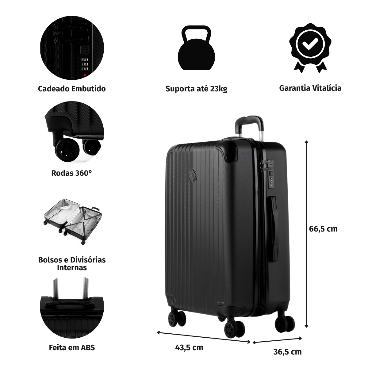 Mala Média 23 Kg ABS 4 Rodas Turquia II Azul Marinho